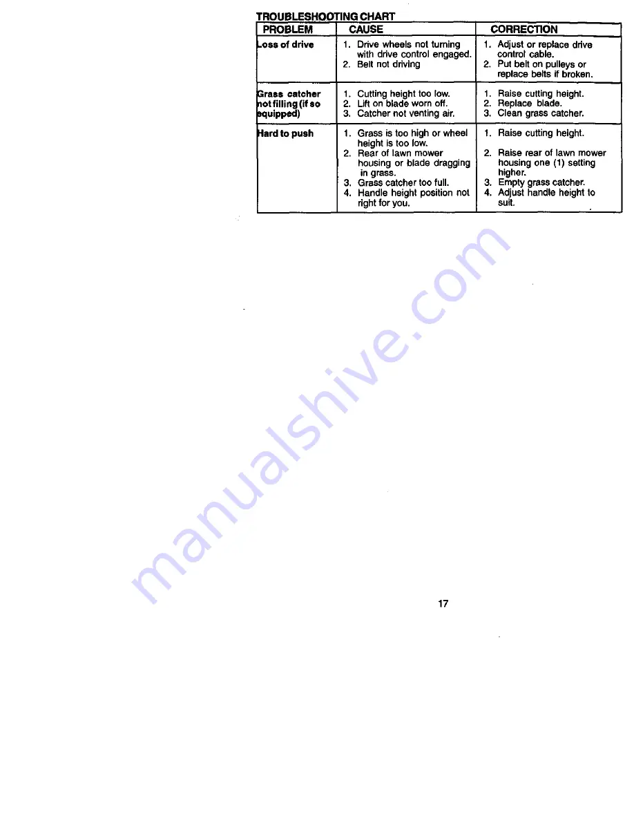 Craftsman 917.378070 Owner'S Manual Download Page 17