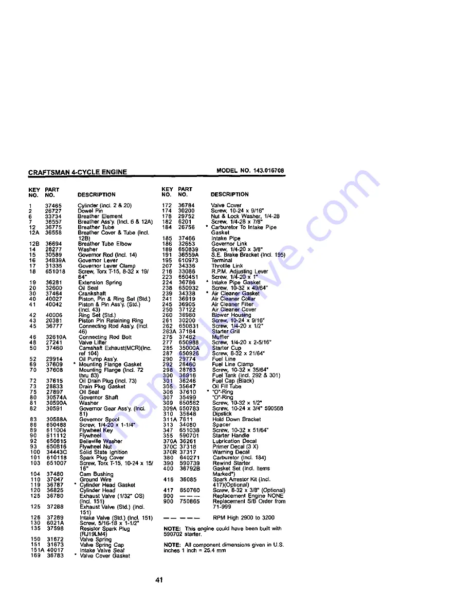 Craftsman 917.37841 Owner'S Manual Download Page 24