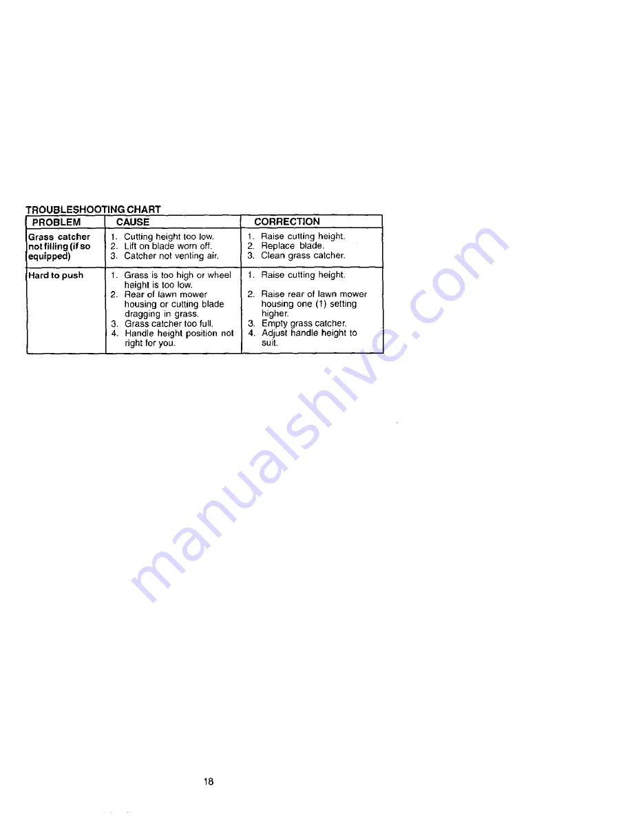 Craftsman 917.378411 Owner'S Manual Download Page 18