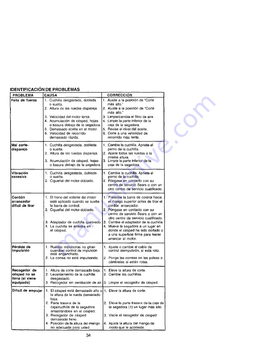 Craftsman 917.378411 Owner'S Manual Download Page 34