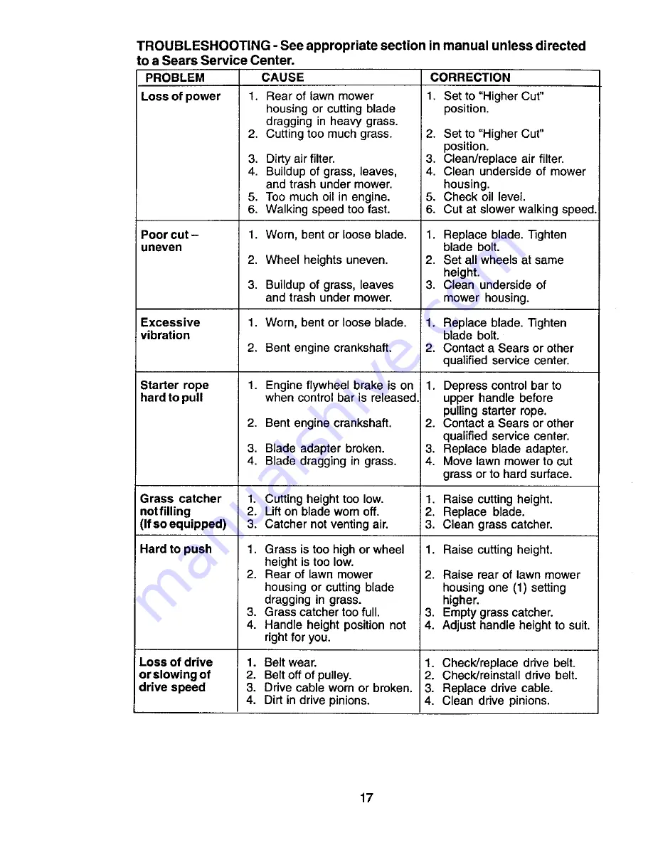 Craftsman 917.378440 Owner'S Manual Download Page 17