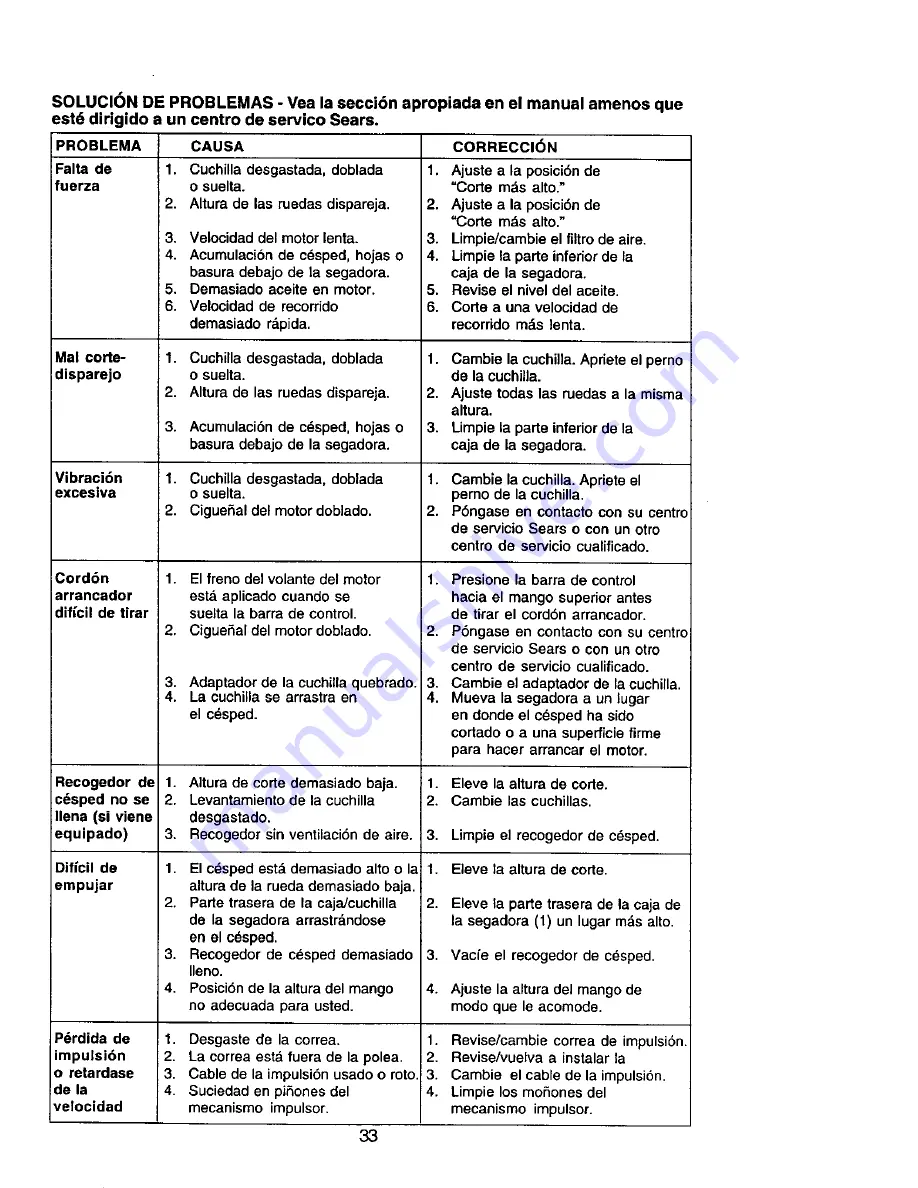 Craftsman 917.378452 Owner'S Manual Download Page 33