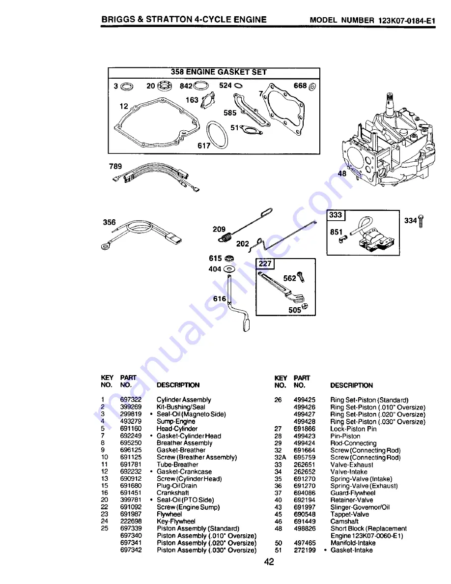 Craftsman 917.378460 Owner'S Manual Download Page 42