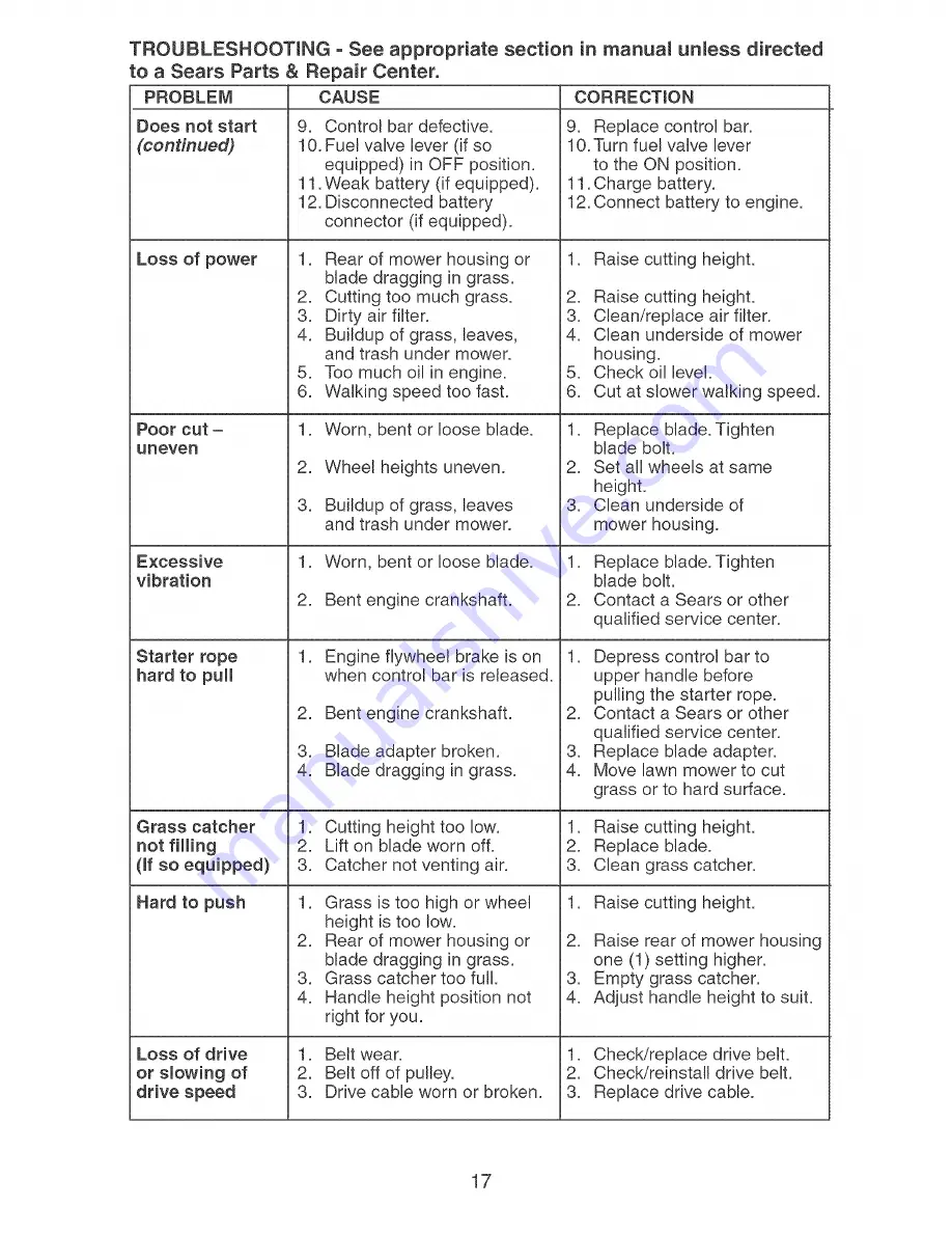 Craftsman 917.378860 Owner'S Manual Download Page 17