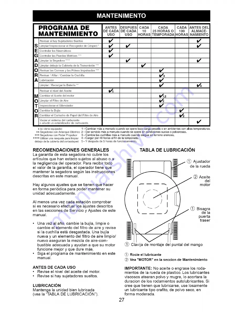 Craftsman 917.378861 Скачать руководство пользователя страница 27