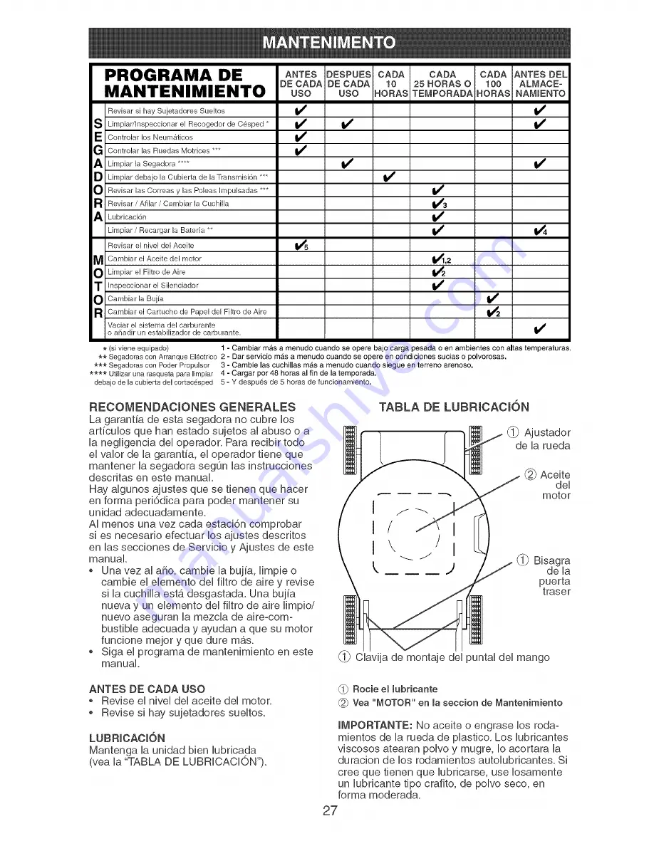 Craftsman 917.378870 Owner'S Manual Download Page 27