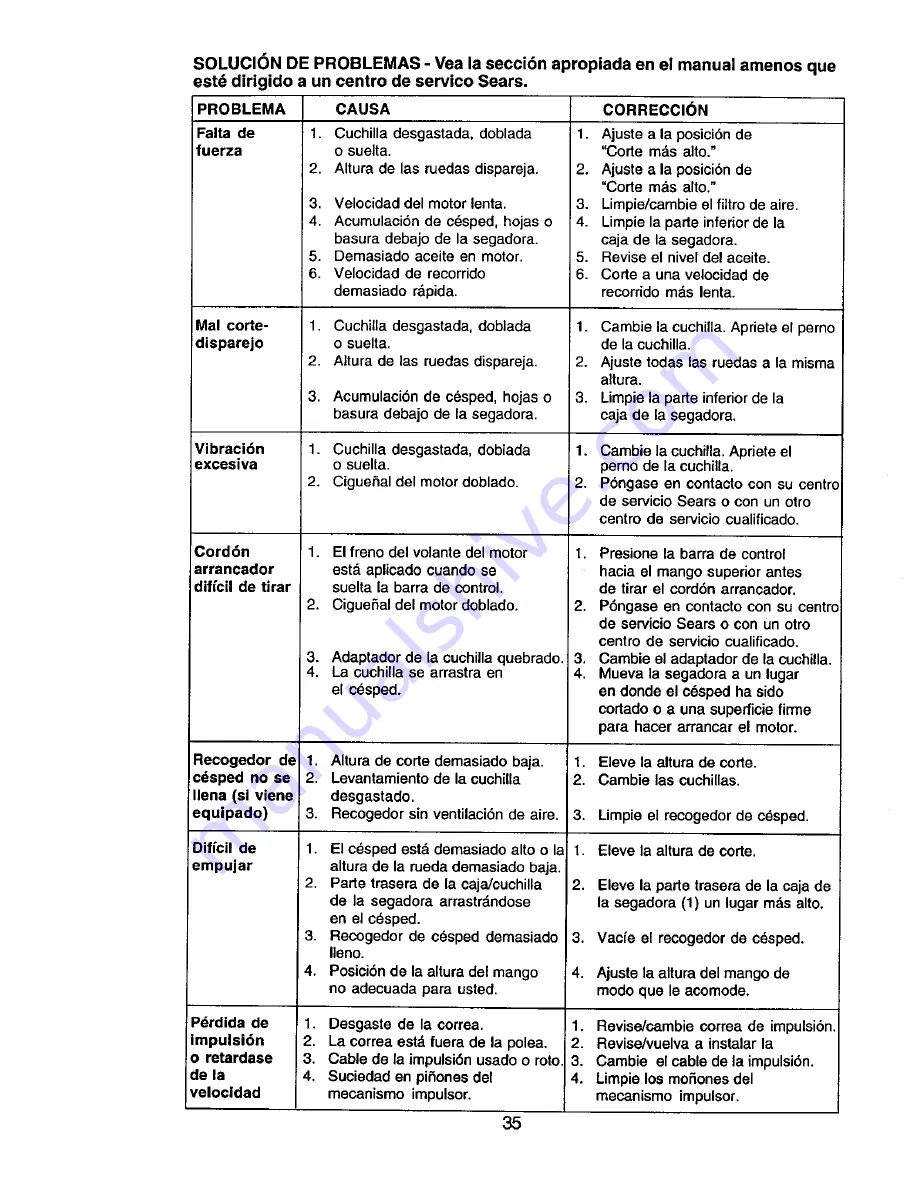 Craftsman 917.378900 Owner'S Manual Download Page 35