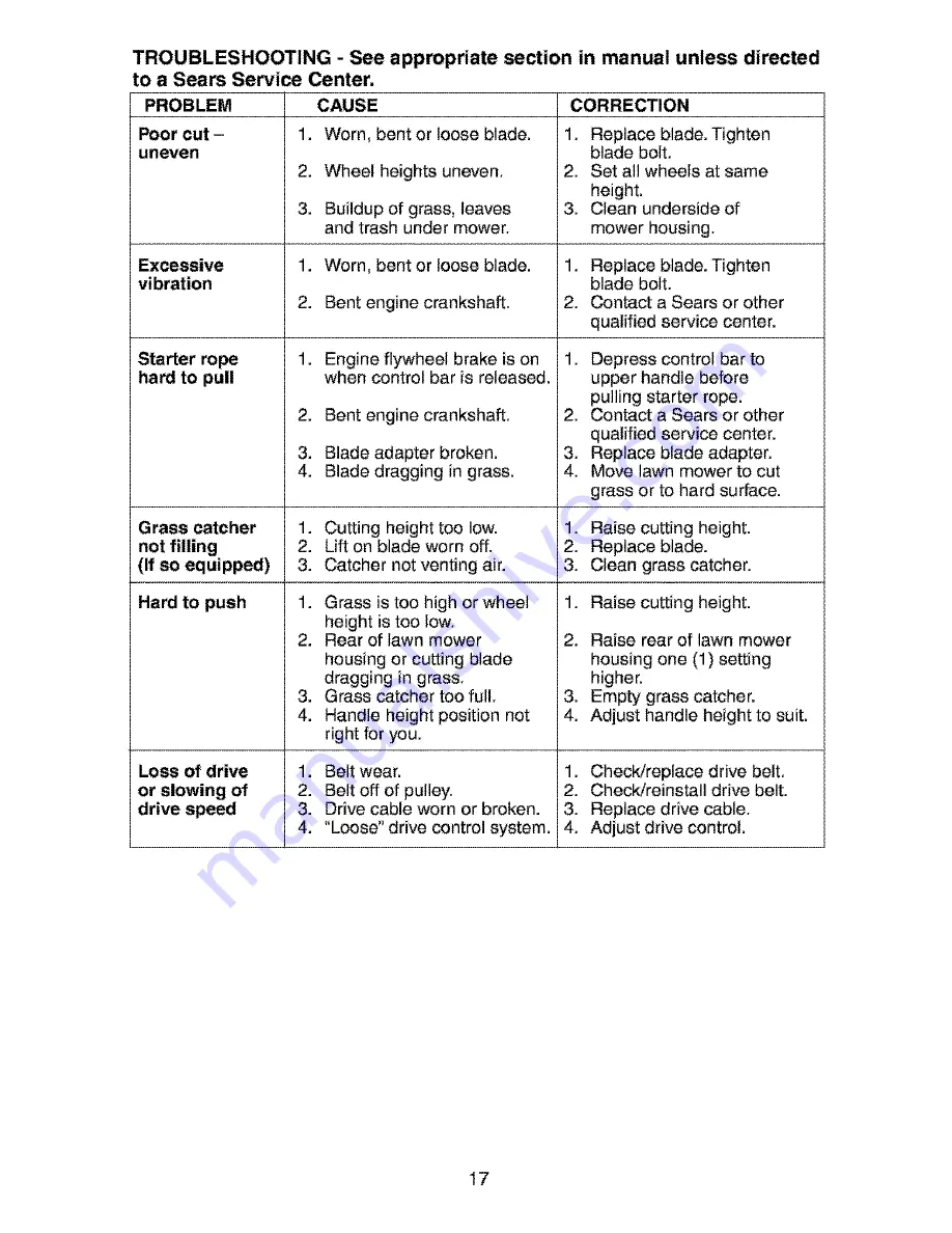 Craftsman 917.379070 Owner'S Manual Download Page 17