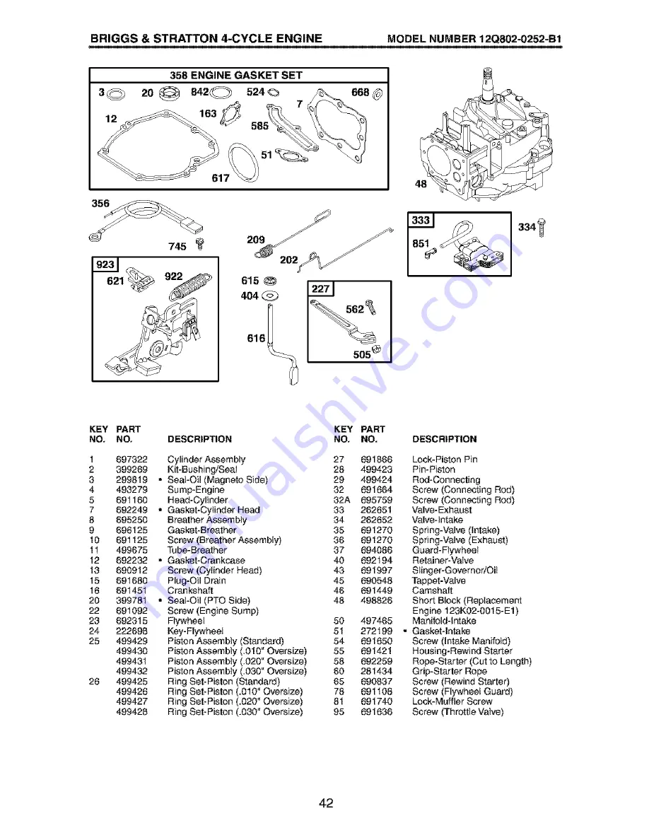 Craftsman 917.379070 Скачать руководство пользователя страница 42