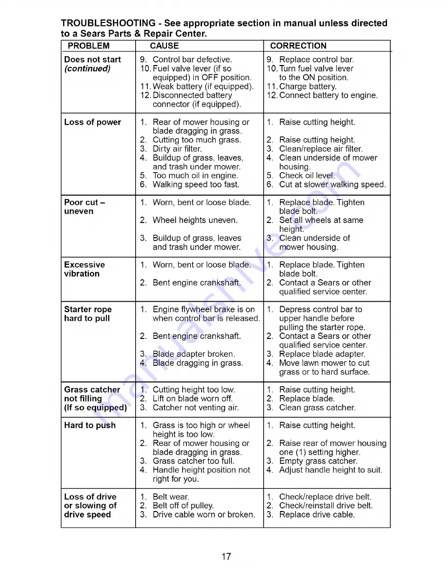 Craftsman 917.379203 Owner'S Manual Download Page 17