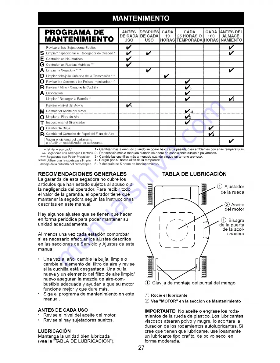 Craftsman 917.379203 Owner'S Manual Download Page 27