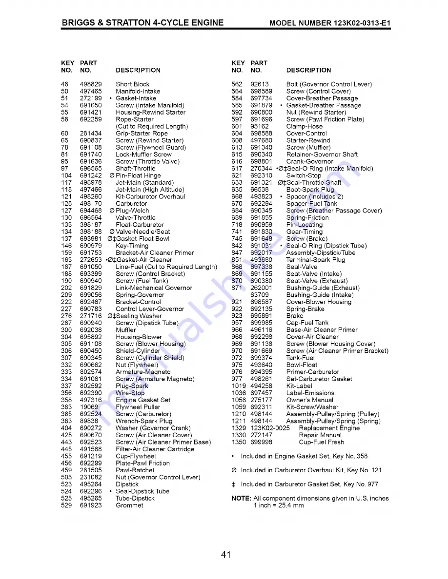 Craftsman 917.379203 Owner'S Manual Download Page 41