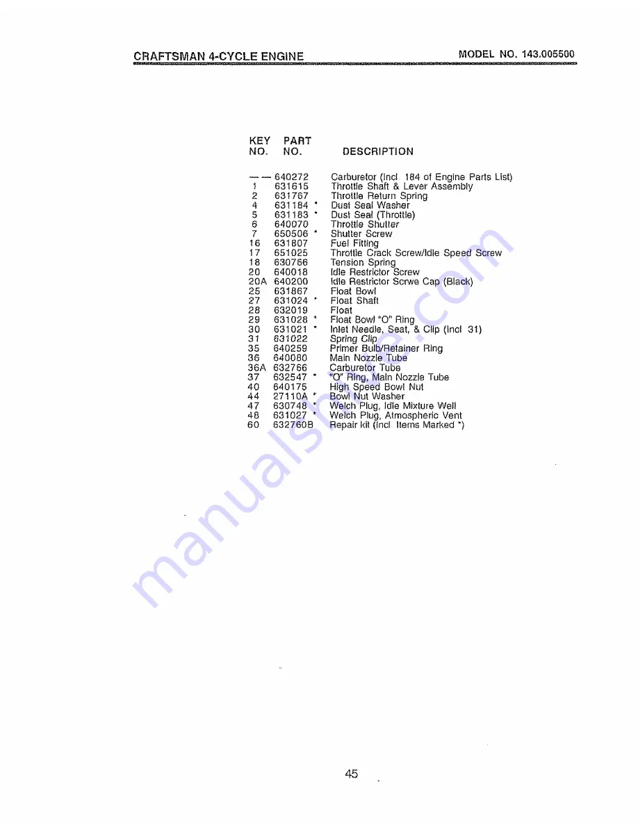 Craftsman 917.379380 Owner'S Manual Download Page 45