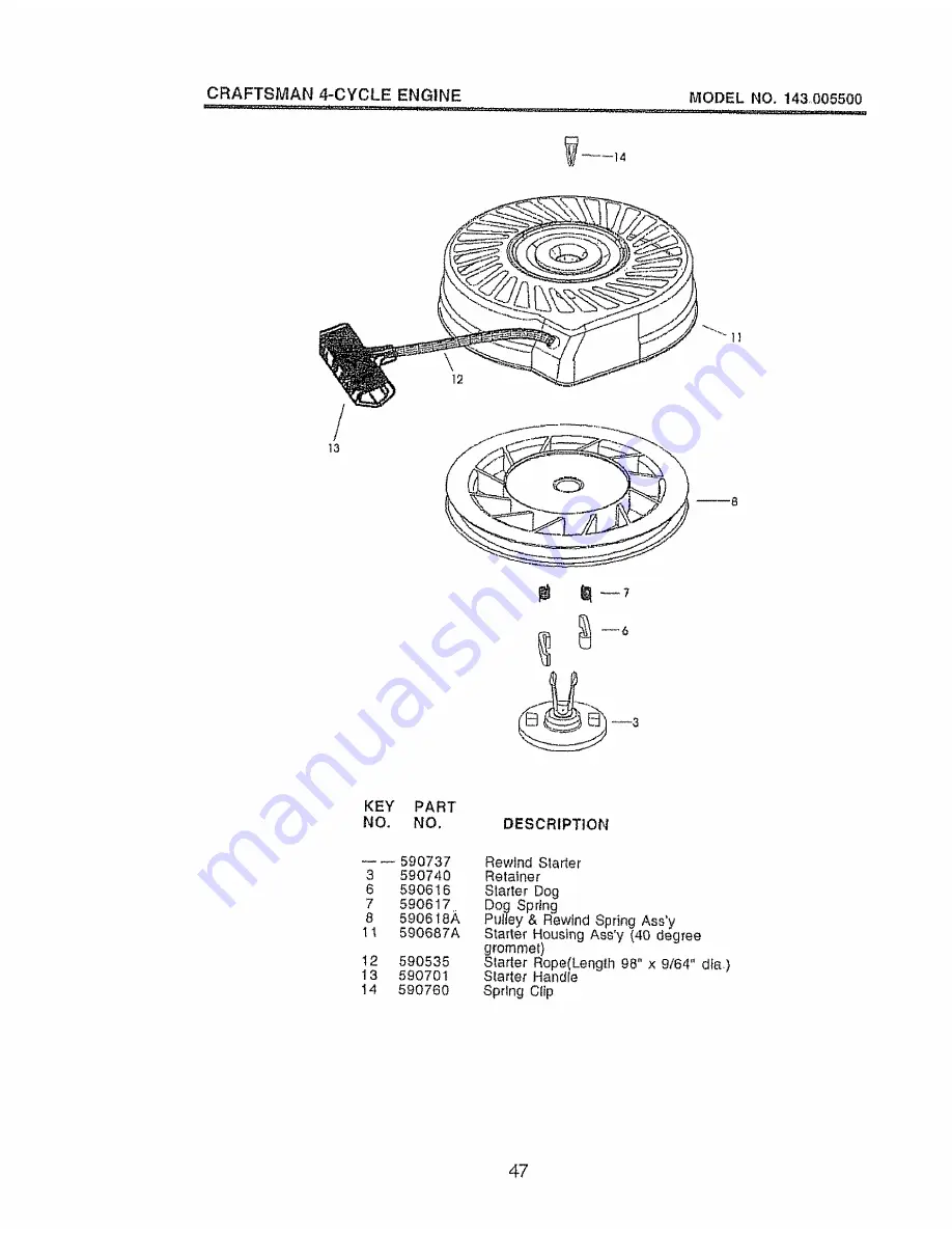 Craftsman 917.379380 Owner'S Manual Download Page 47