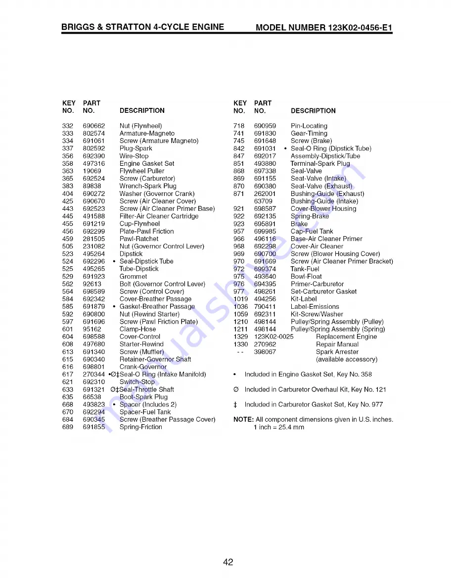 Craftsman 917.379470 Owner'S Manual Download Page 42