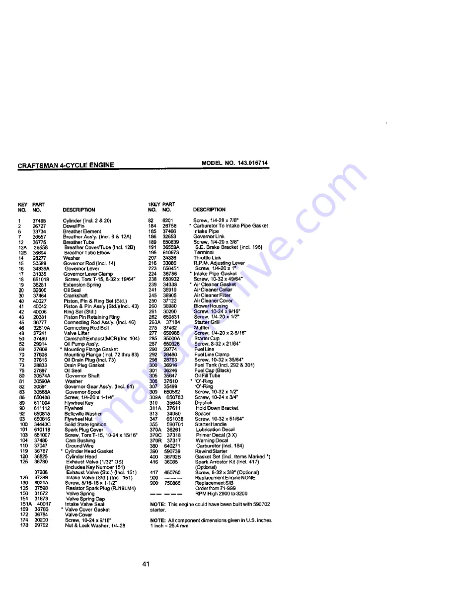 Craftsman 917.379600 Owner'S Manual Download Page 24