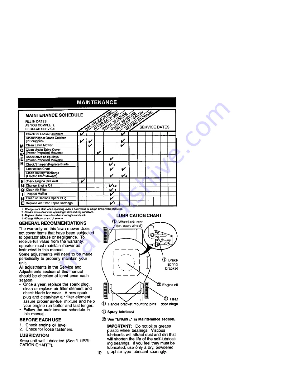 Craftsman 917.379611 Owner'S Manual Download Page 10