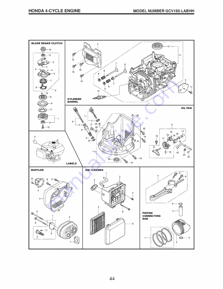 Craftsman 917.379701 Скачать руководство пользователя страница 92