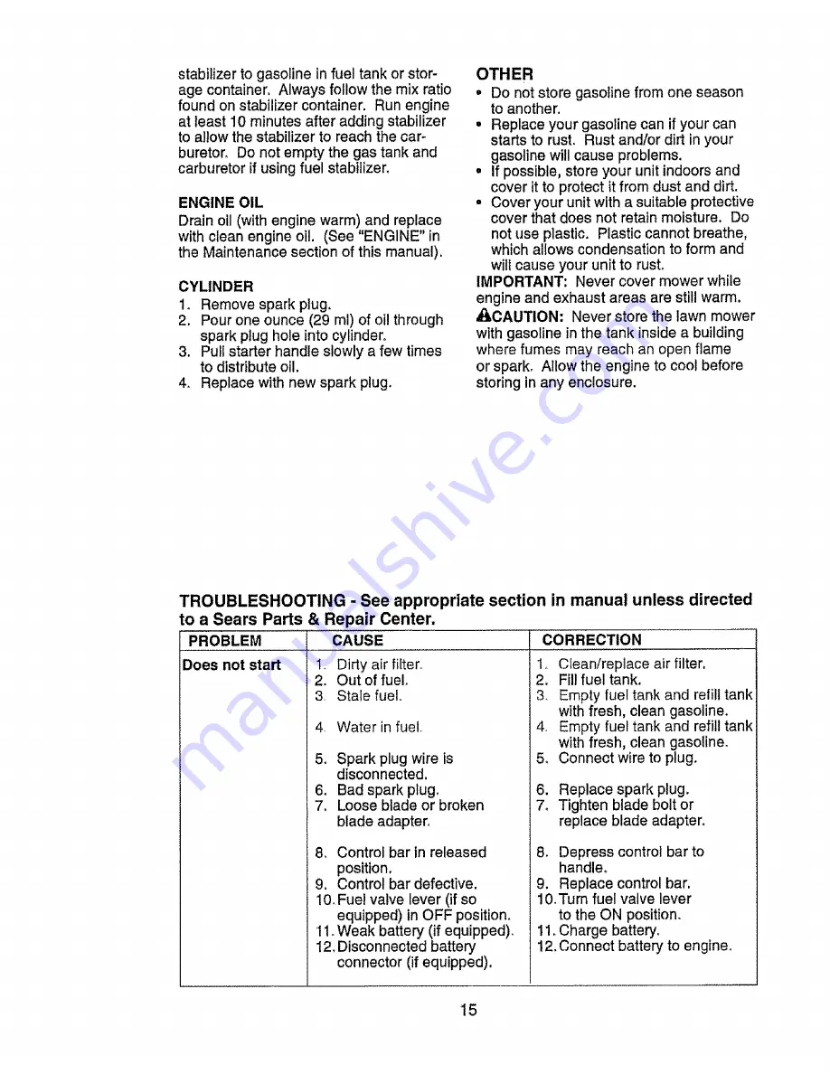 Craftsman 917.385125 Owner'S Manual Download Page 15