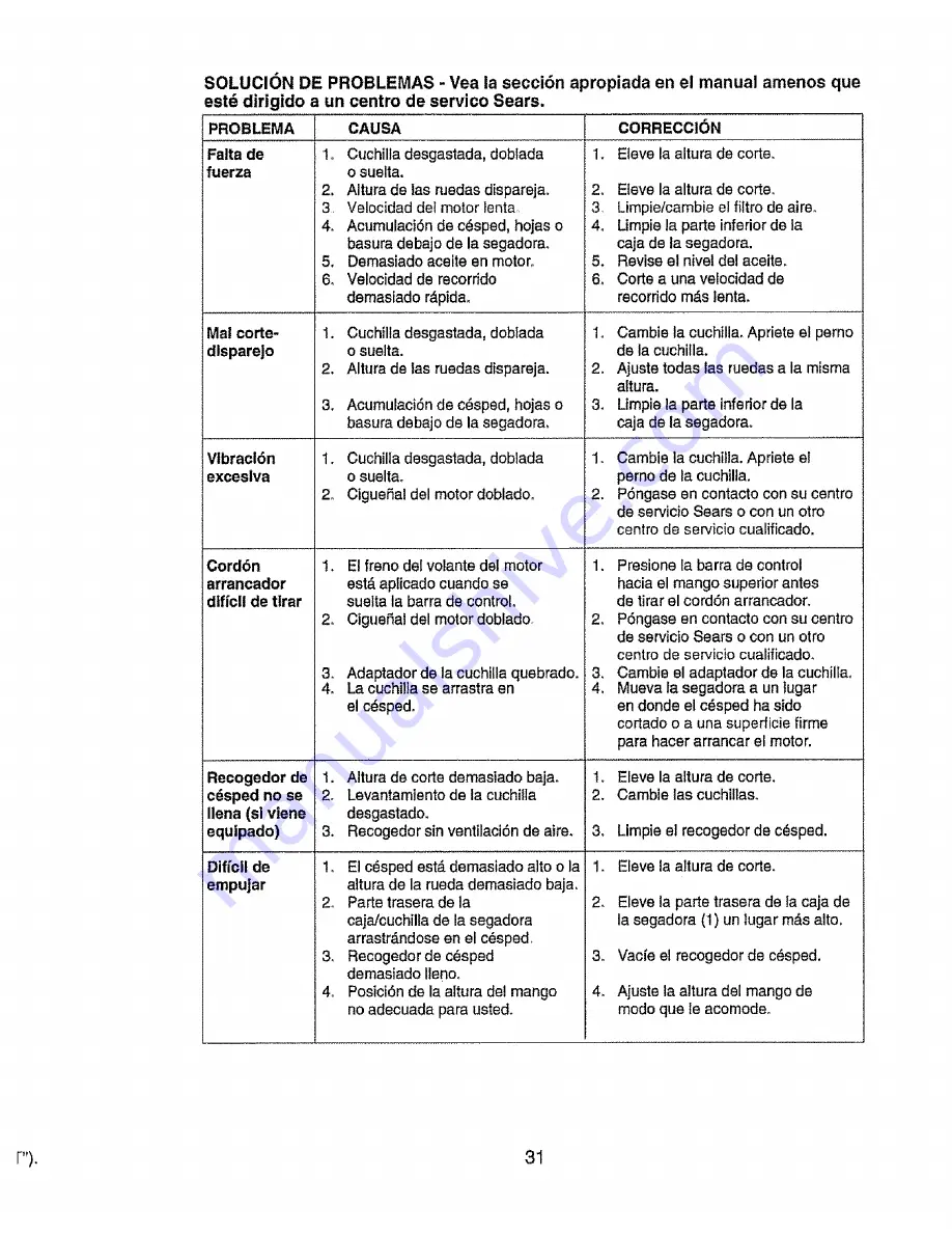 Craftsman 917.385125 Owner'S Manual Download Page 31