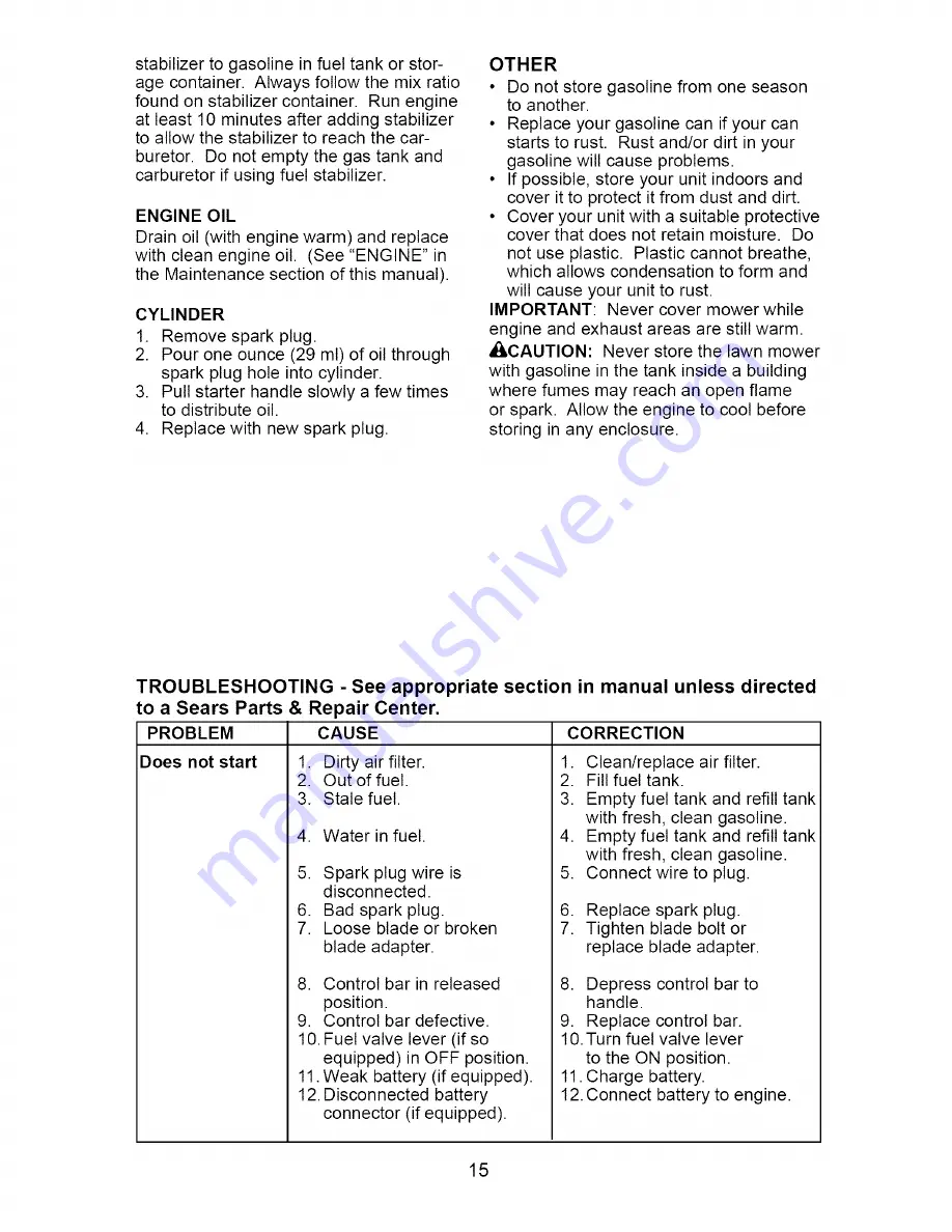 Craftsman 917.385322 Owner'S Manual Download Page 15