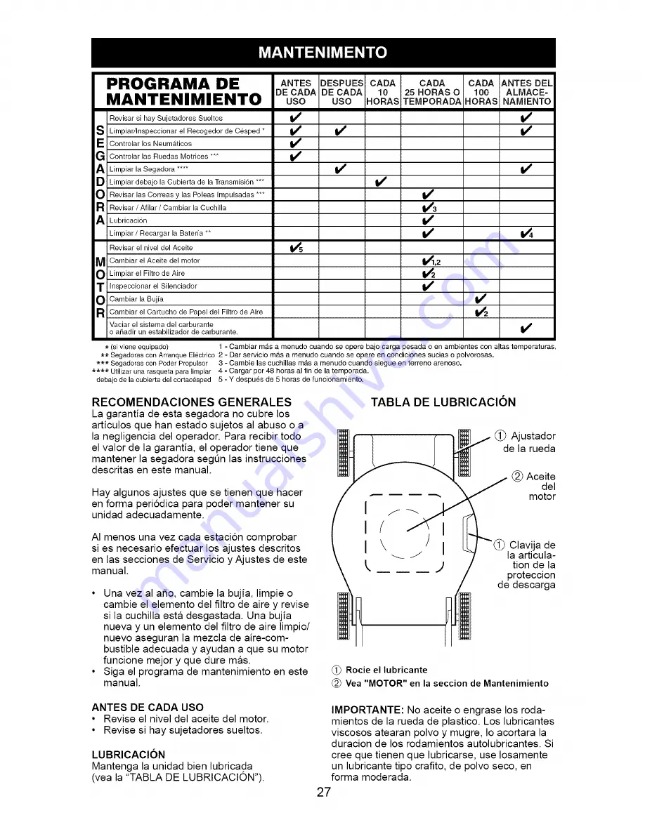 Craftsman 917.385352 Owner'S Manual Download Page 27