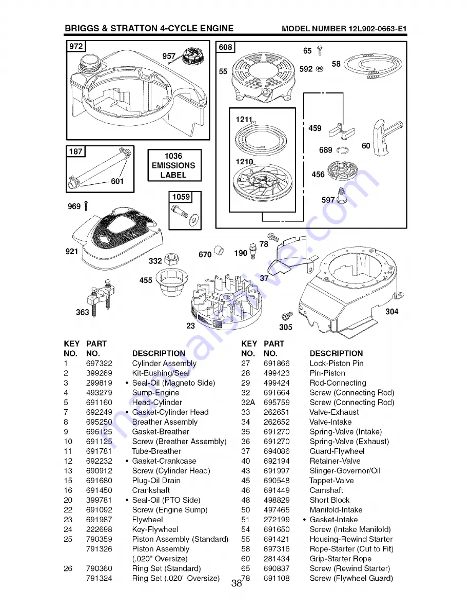 Craftsman 917.385391 Скачать руководство пользователя страница 38