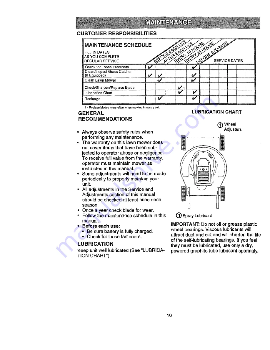 Craftsman 917.386411 Скачать руководство пользователя страница 10