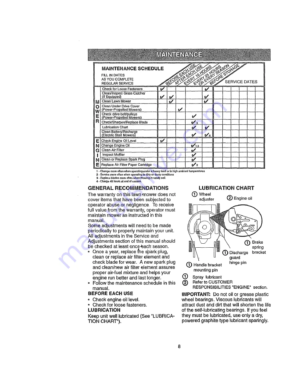 Craftsman 917.38721 Owner'S Manual Download Page 8