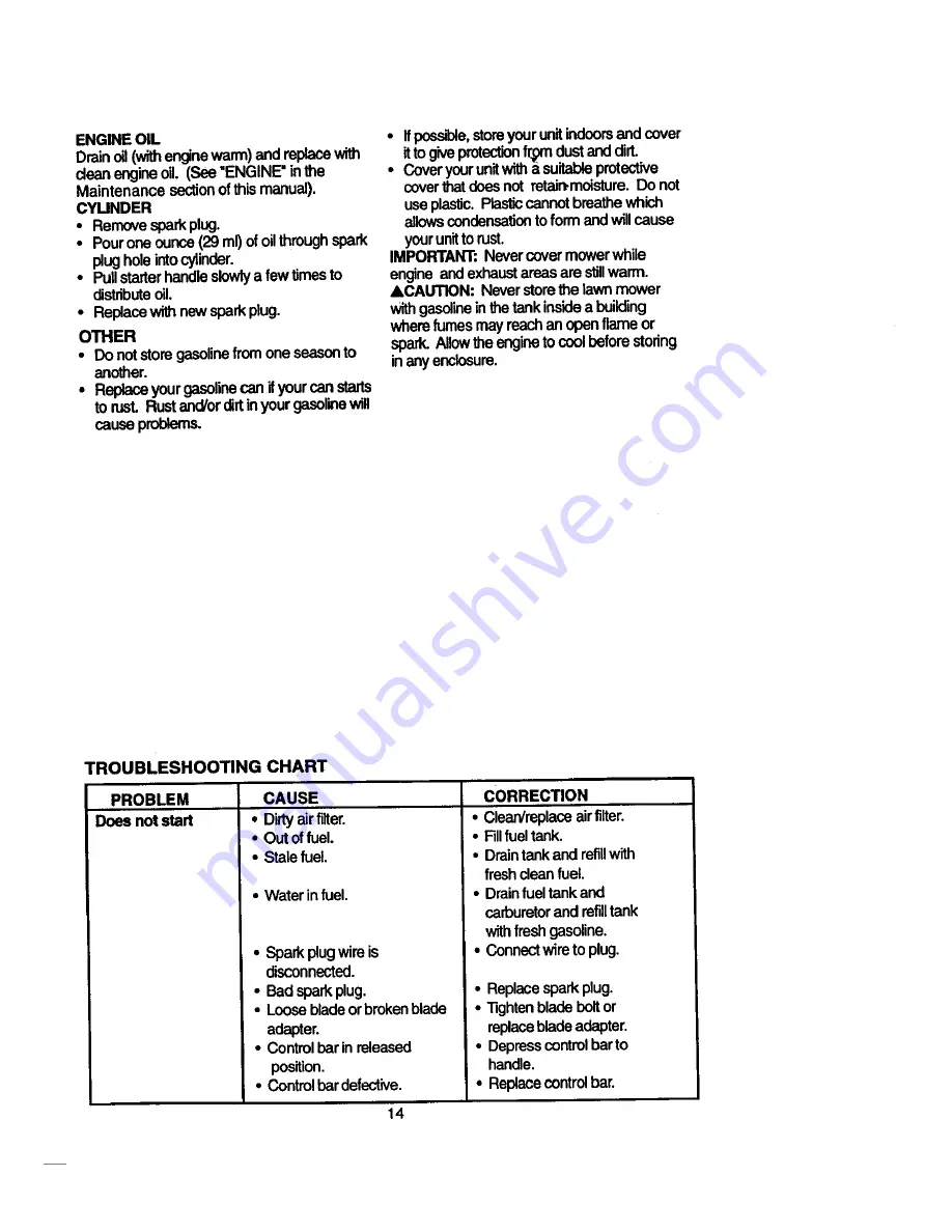 Craftsman 917.387255 Owner'S Manual Download Page 14