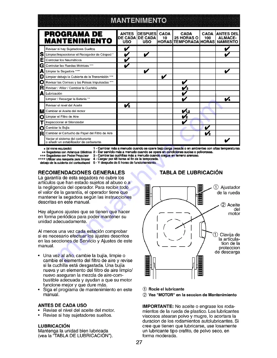 Craftsman 917.387480 Owner'S Manual Download Page 27