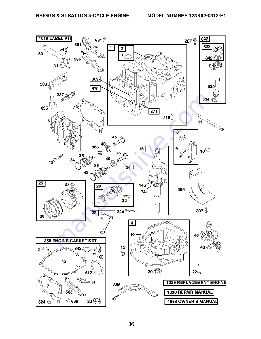 Craftsman 917.387480 Owner'S Manual Download Page 36