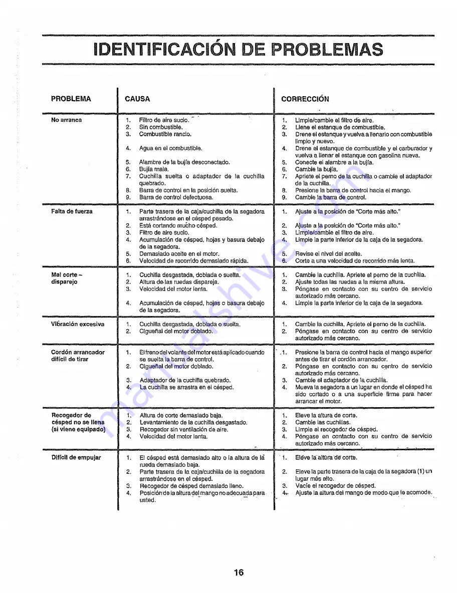 Craftsman 917.387850 Owner'S Manual Download Page 16