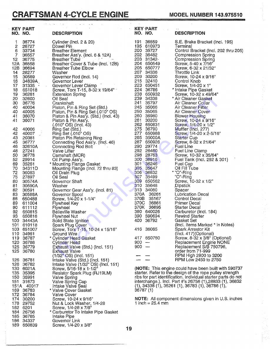 Craftsman 917.387850 Owner'S Manual Download Page 19