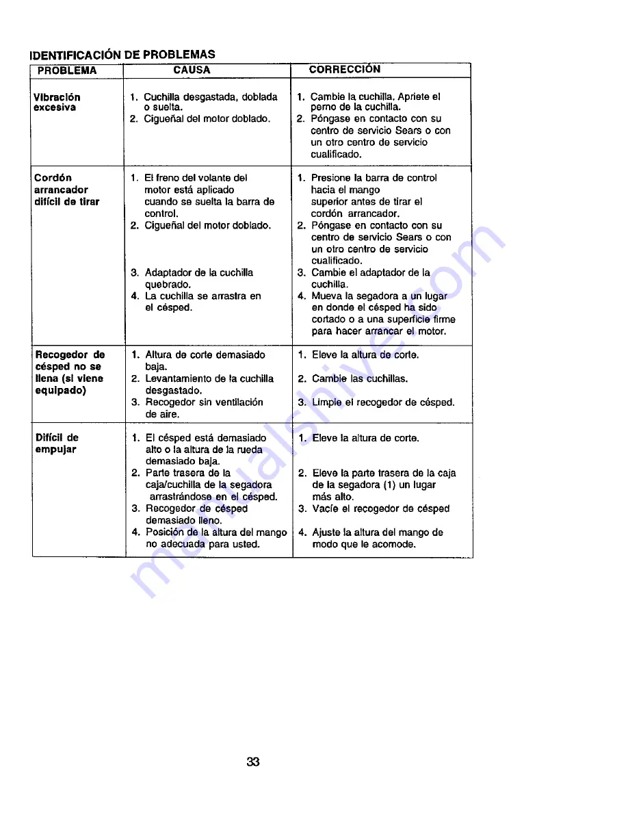 Craftsman 917.388013 Owner'S Manual Download Page 33