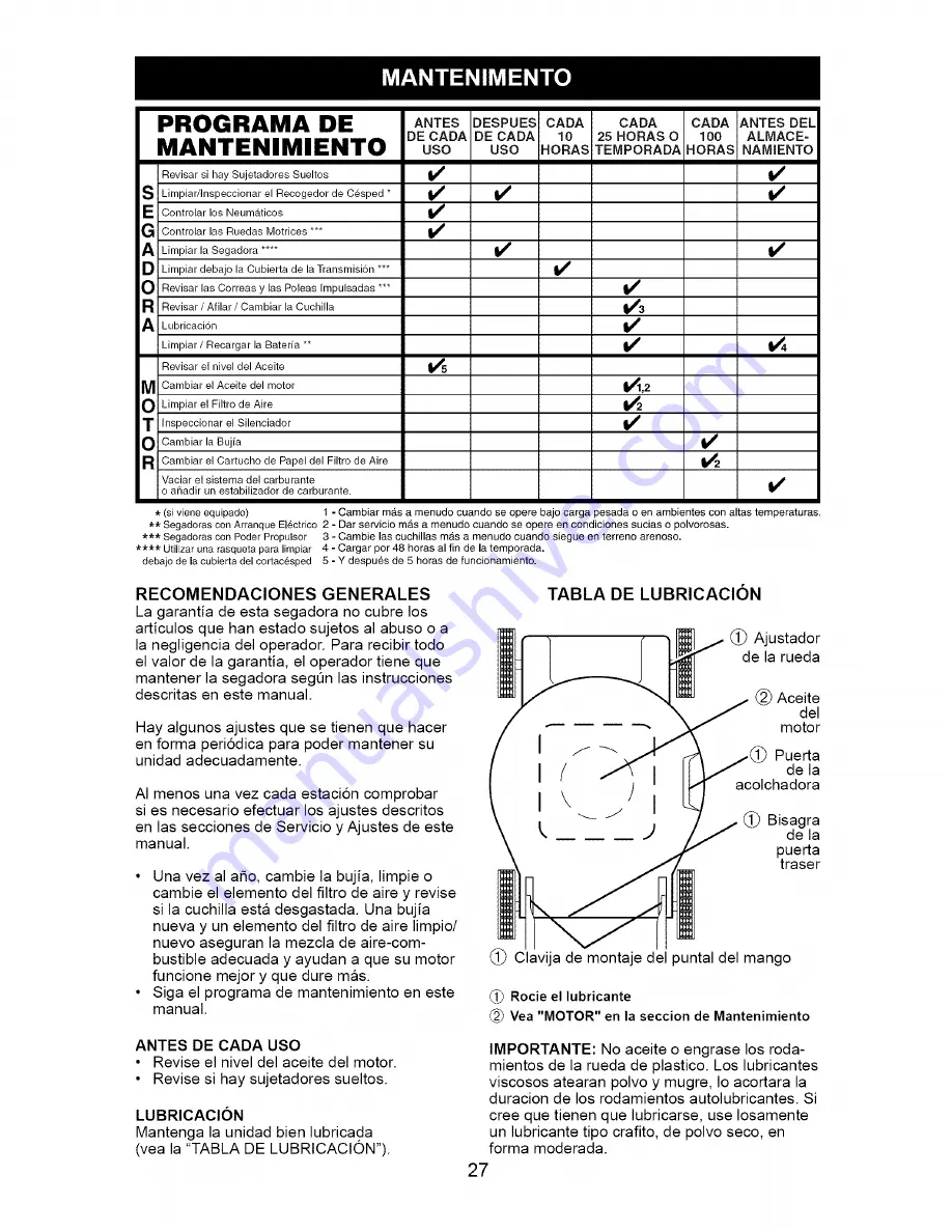 Craftsman 917.388101 Owner'S Manual Download Page 27