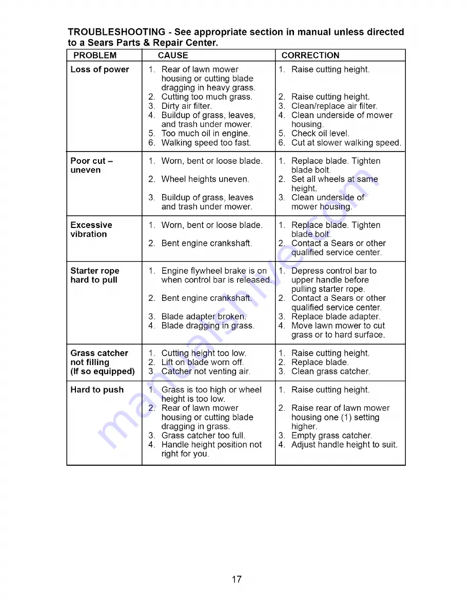 Craftsman 917.388104 Owner'S Manual Download Page 17