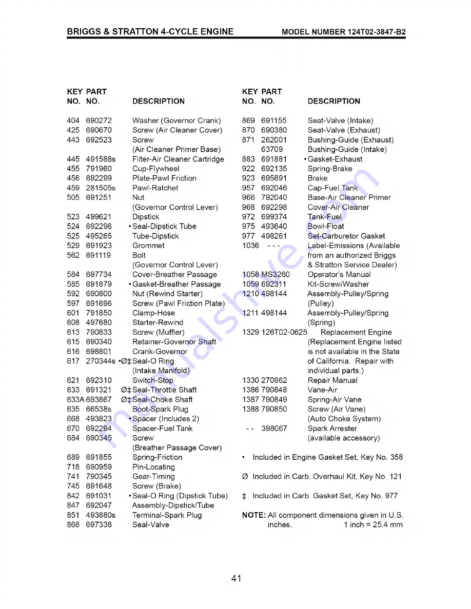 Craftsman 917.388125 Owner'S Manual Download Page 41