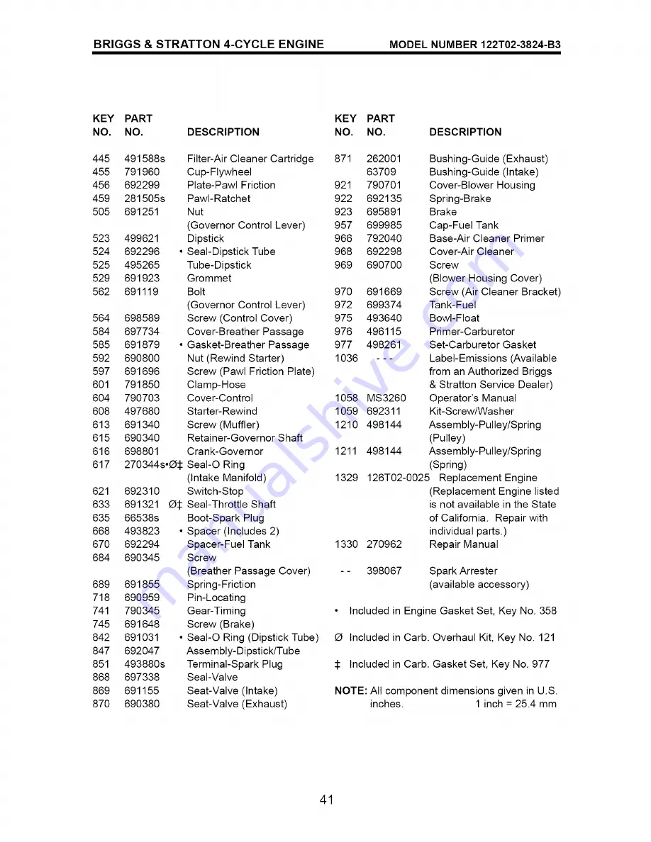 Craftsman 917.388142 Owner'S Manual Download Page 41