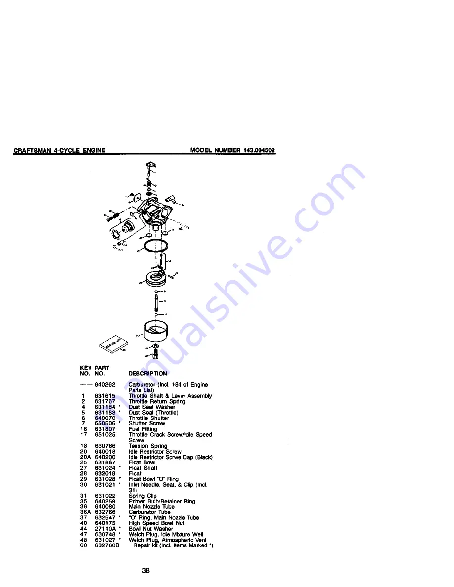 Craftsman 917.388223 Owner'S Manual Download Page 22