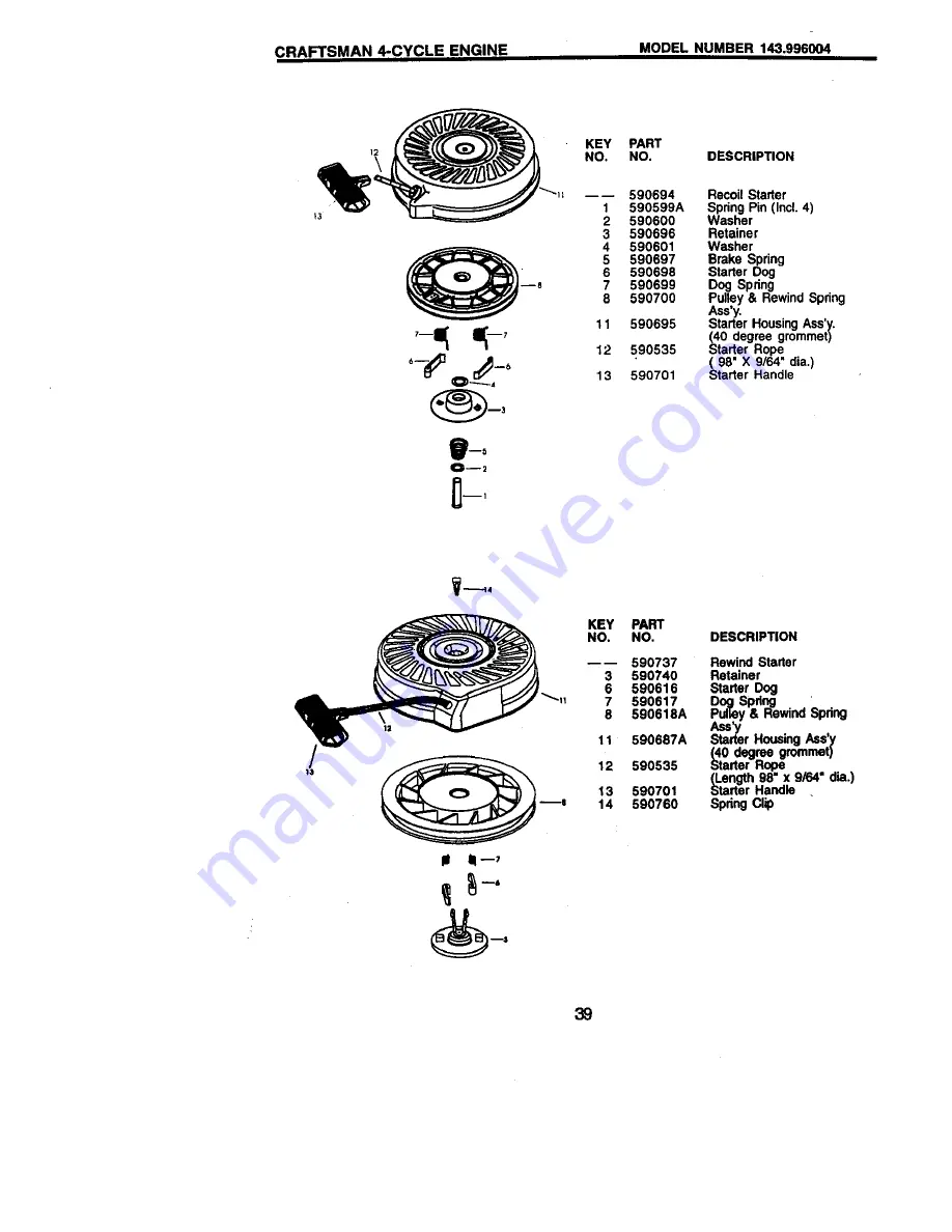 Craftsman 917.388300 Owner'S Manual Download Page 23