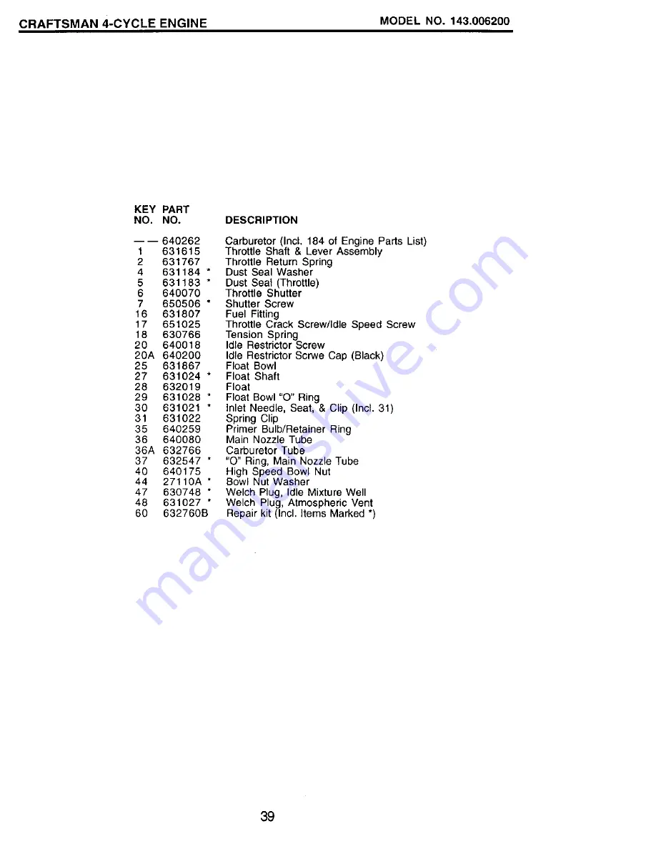 Craftsman 917.388340 Owner'S Manual Download Page 23