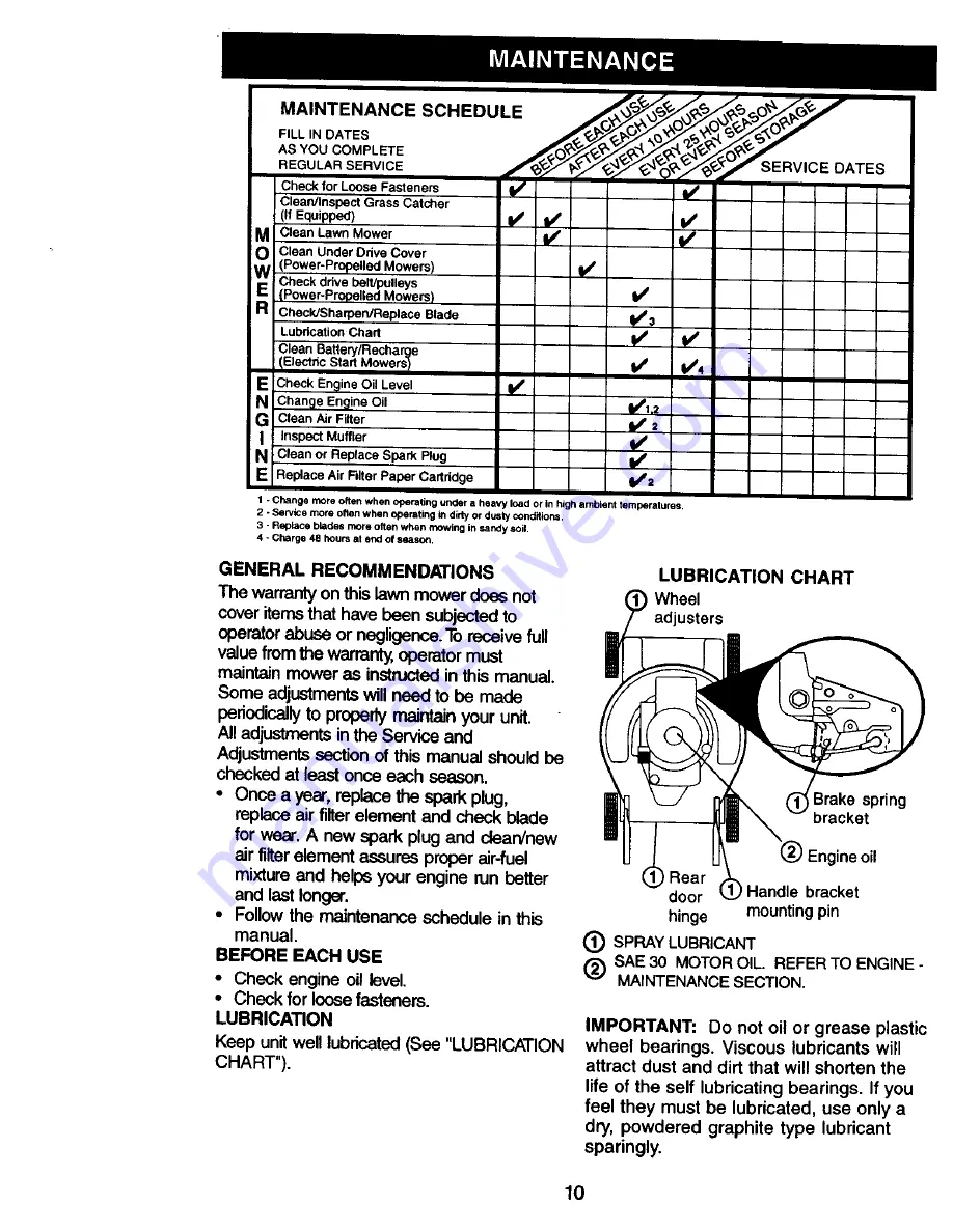 Craftsman 917.388400 Owner'S Manual Download Page 10