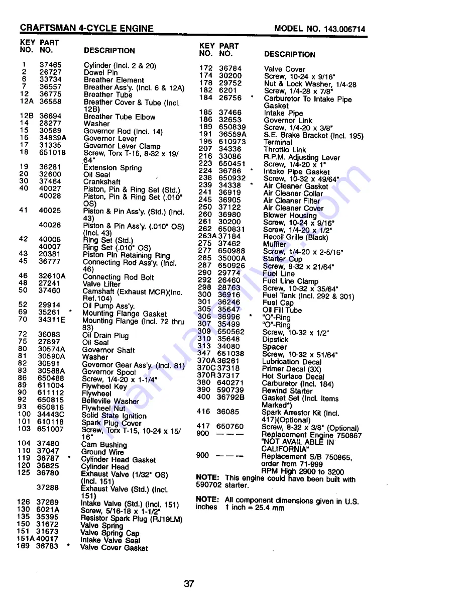 Craftsman 917.388400 Owner'S Manual Download Page 21