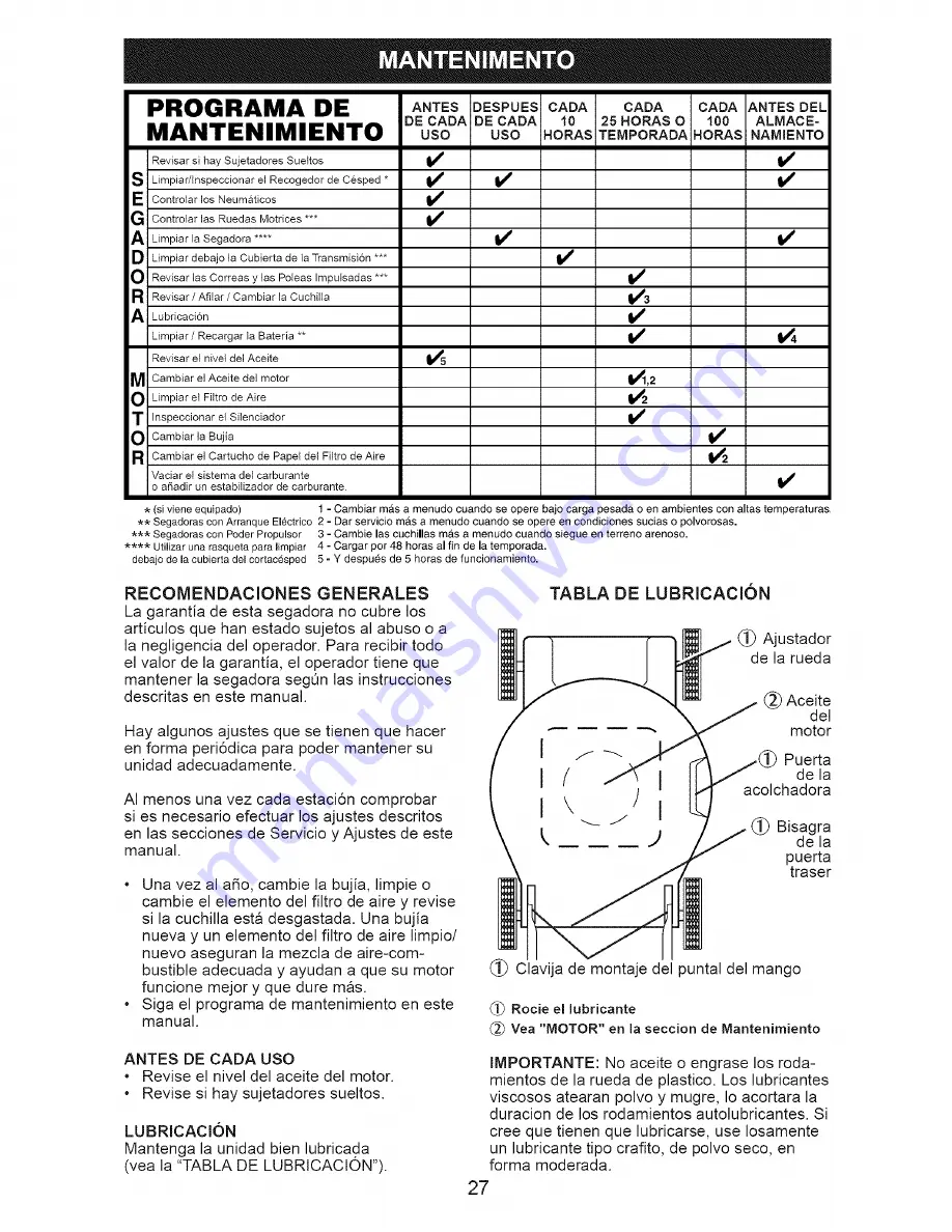 Craftsman 917.388430 Скачать руководство пользователя страница 27