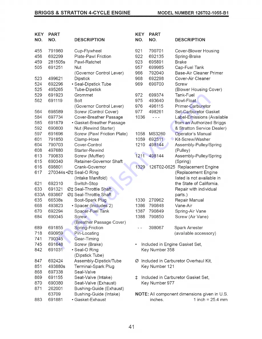 Craftsman 917.388430 Owner'S Manual Download Page 41