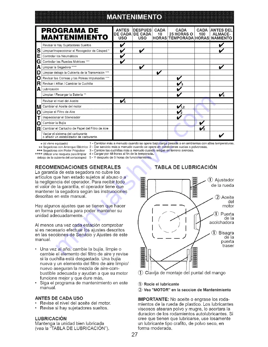 Craftsman 917.388441 Скачать руководство пользователя страница 27