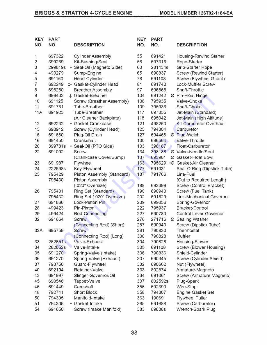 Craftsman 917.388451 Owner'S Manual Download Page 38