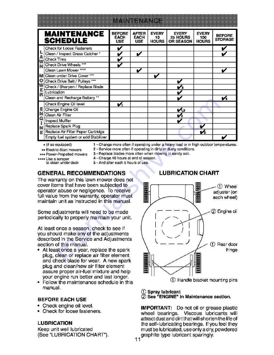 Craftsman 917.388551 Owner'S Manual Download Page 11