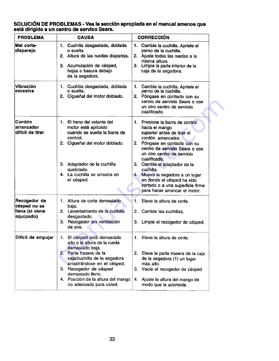 Craftsman 917.388600 Owner'S Manual Download Page 33